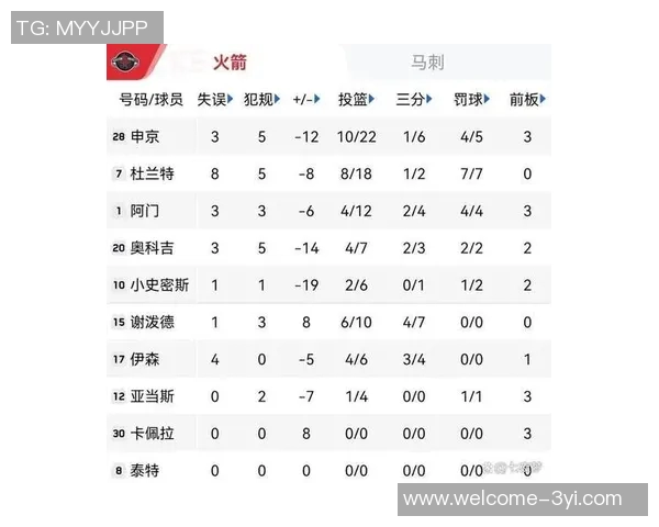 马刺勇战强敌本赛季对雷霆与掘金豪取三连胜不败战绩